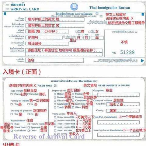 签证办理太复杂？手把手教你避开那些‘坑’
