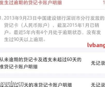 金条1万逾期1年，债务人的法律风险有多大？
