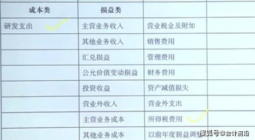 实收资本怎么做账？一文讲透企业财务的核心操作！