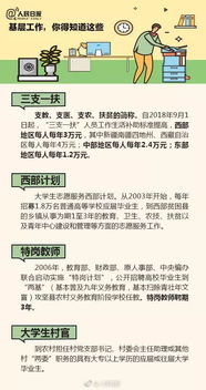 网贷逾期多久会被起诉？律师告诉你关键时间点！