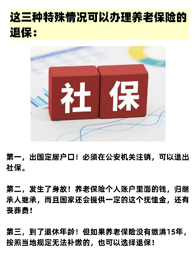 不交社保，能退多少钱？律师来为您揭秘真相！