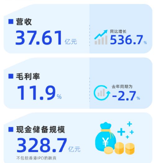 省呗逾期1年，欠款1万，我该怎么办？