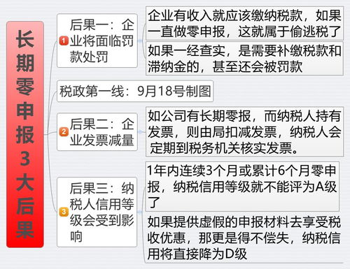 网签可以不交社保吗？资深律师为你揭秘隐藏的法律风险