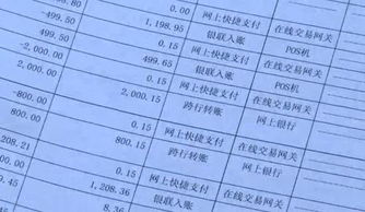 网贷明明还清一年了，怎么又冒出个逾期？这钱到底该不该还？