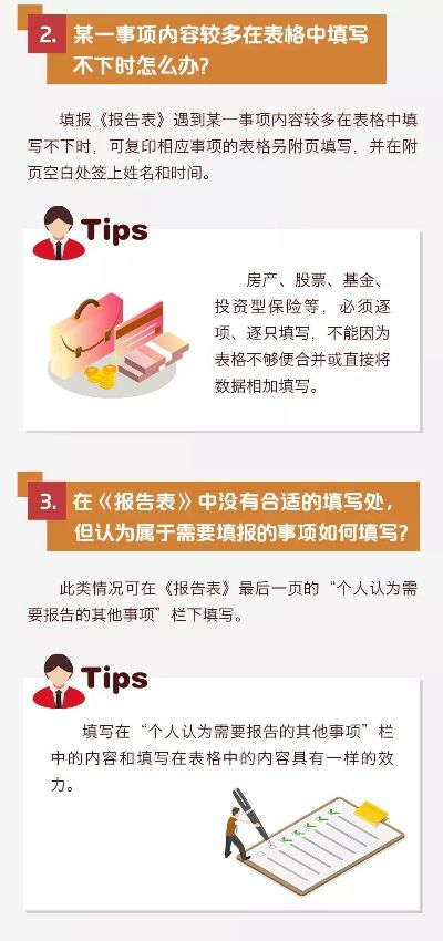 与本人关系怎么填？这些细节不注意可能吃大亏！