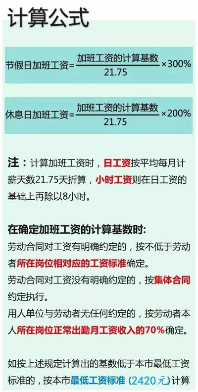 节假日三倍工资到底怎么算？别让老板偷工减料！