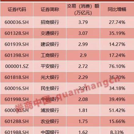 光大银行贷款逾期一年，你了解这些隐藏的法律风险吗？