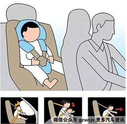 没身份证怎么坐高铁？一文教你合法乘车！