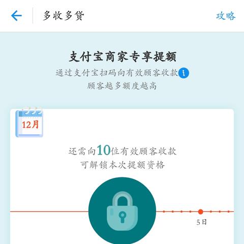 网商贷逾期2天会上报征信吗？逾期影响有多大？