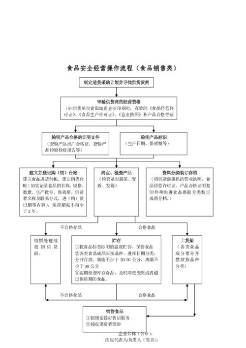 特殊门诊怎么办理？一文详解申请流程与注意事项