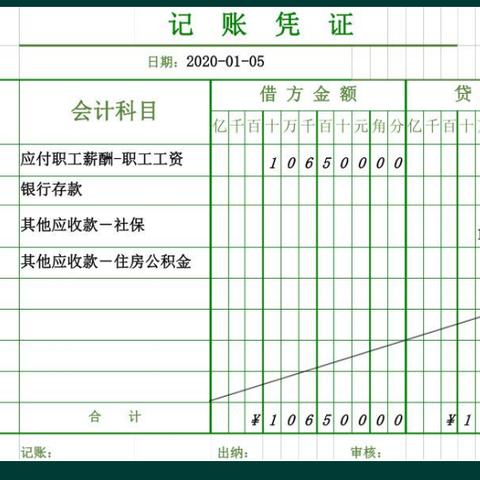工会经费怎么算？一文读懂企业工会经费的计提与使用