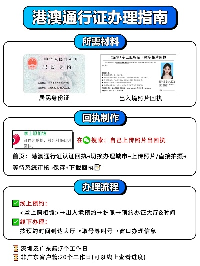 港澳通行证怎么办？手把手教你搞定全套流程！