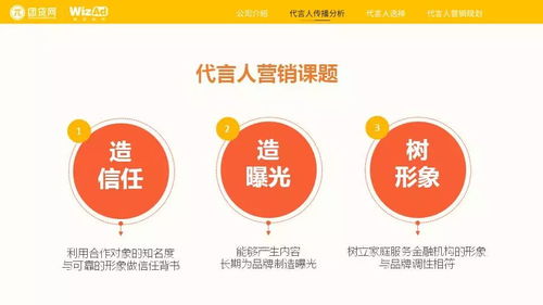 团贷网的WE计划真的存在逾期问题吗？投资者该如何应对？