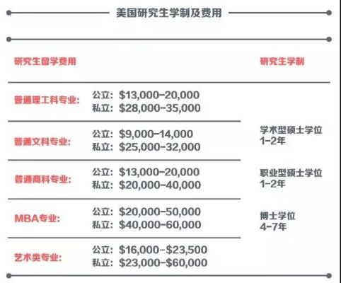 家里没钱怎么出国留学？这5个方法让你梦想成真！