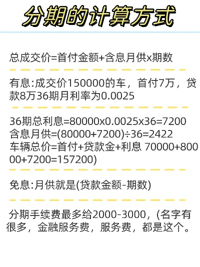 分期付款的利息到底怎么算？小心别被隐形费用坑了！