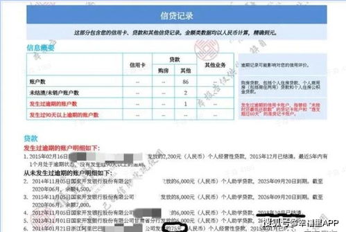 征信逾期一次还能申请网贷吗？律师深度解析你的贷款困境