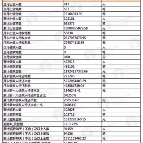 1900元逾期一年，会面临哪些法律后果？