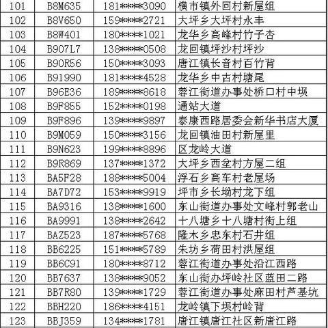 逾期年审一年，后果真的那么可怕吗？