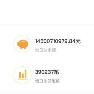 网贷逾期三年没还，真的会被限制坐飞机吗？
