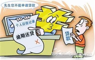逾期1年呆账，你的债务会彻底沉睡还是被法律唤醒？