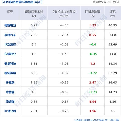 逾期1年申报，你的法律风险有多大？