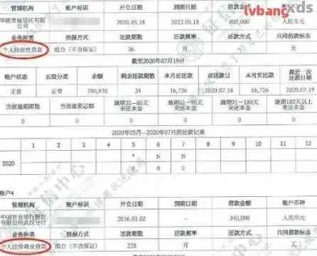征信一年逾期五次显示1，你的信用记录在哭泣吗？