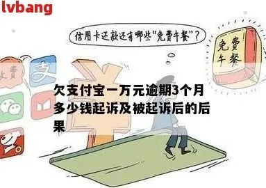 支付宝欠1万9逾期两年，你的生活会被拖垮吗？