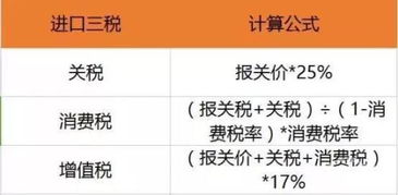 税率怎么计算？一文教你搞懂钱袋子里的数学题！