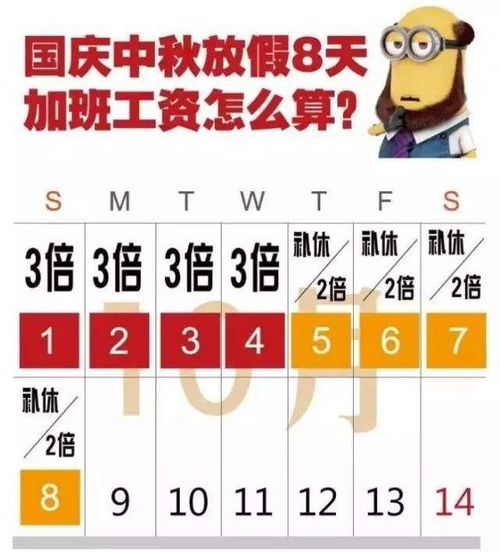 节假日三倍工资怎么算？这些细节千万别忽略！