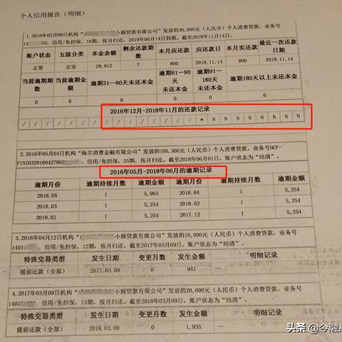 网贷逾期几个月上征信？后果比你想象的更严重！