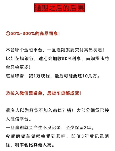 信用卡网贷逾期了？别慌！2024年最新政策帮你喘口气！