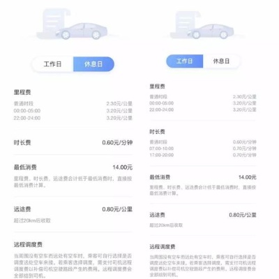 滴滴快车怎么收费？一文搞懂计费规则与维权要点