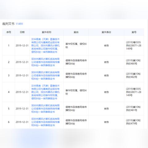 网贷逾期后，法务要求提供电话卡正常吗？小心这可能是套路！