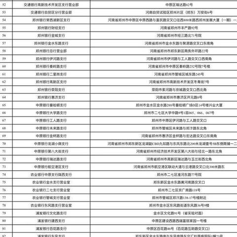 在郑州工作，公司不交社保，你的权益还能保障吗？