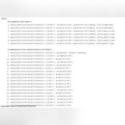 博士网贷逾期，找工作会被查征信吗？