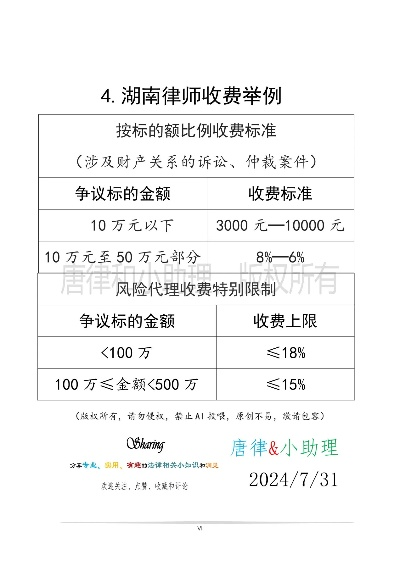 律师一般怎么收费的？收费标准与收费方式全解析