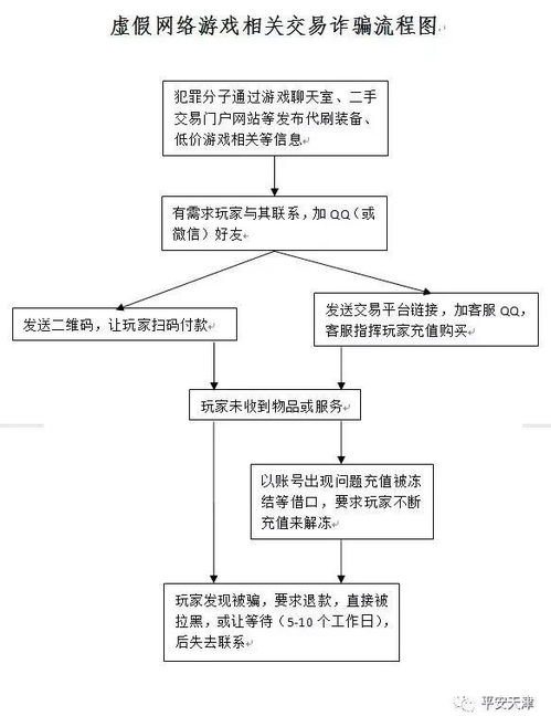 车船税怎么交？一文详解缴纳流程与注意事项