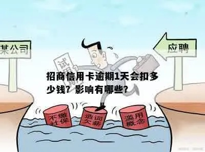 招商信用卡逾期1万五年，你的生活会因此天翻地覆吗？