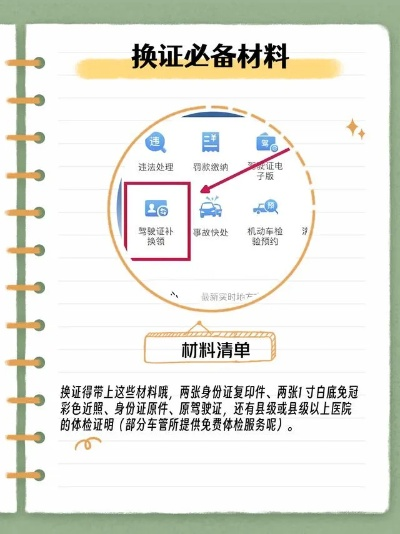 驾驶证到期了怎么换证？手把手教你轻松搞定！