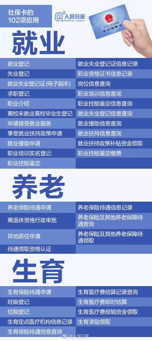 辞职后社保断缴会凉凉？手把手教你保住这份隐形财富！