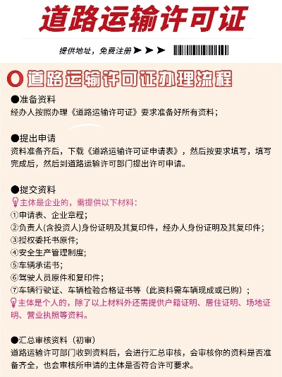营运资格证怎么办理？一文详解办理流程与注意事项