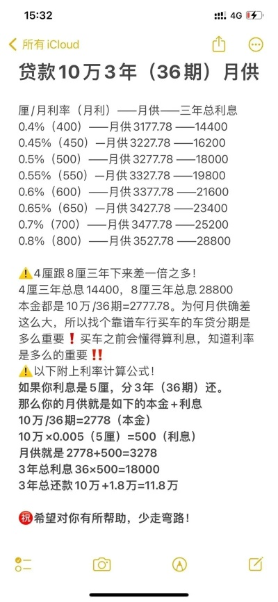 网贷一千多逾期三年利息
