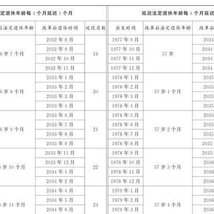 在职公司不交社保，我的权益谁来守护？