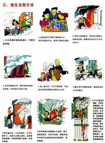 火灾突发时，你的isz你的逃生路线还是法律盲区？
