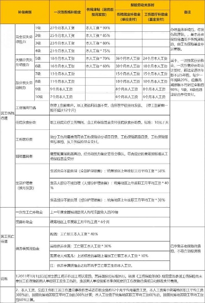 知乎不交社保，员工权益谁来保障？