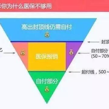 工厂不交社保，工人的隐形损失有多大？