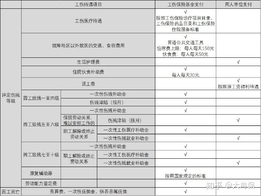 教培机构不交社保，员工权益谁来保障？