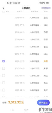 小赢卡贷逾期1年多，借款人该如何自救？