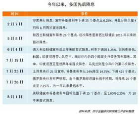 运费险怎么赔付？一文读懂赔付流程与注意事项