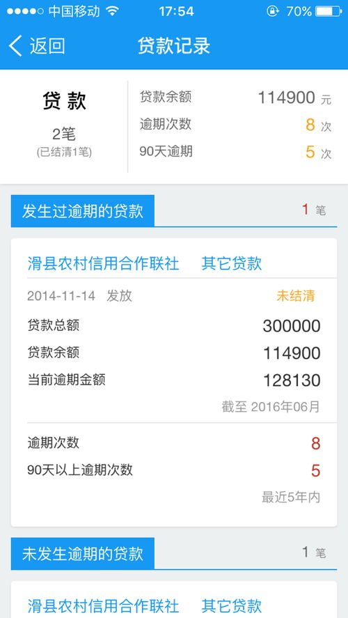 支付宝逾期1年还清了，信用记录能洗白吗？